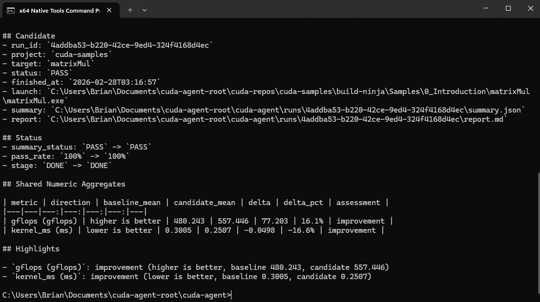 Terminal view showing cuda-agent compare output with improvement and regression labels.